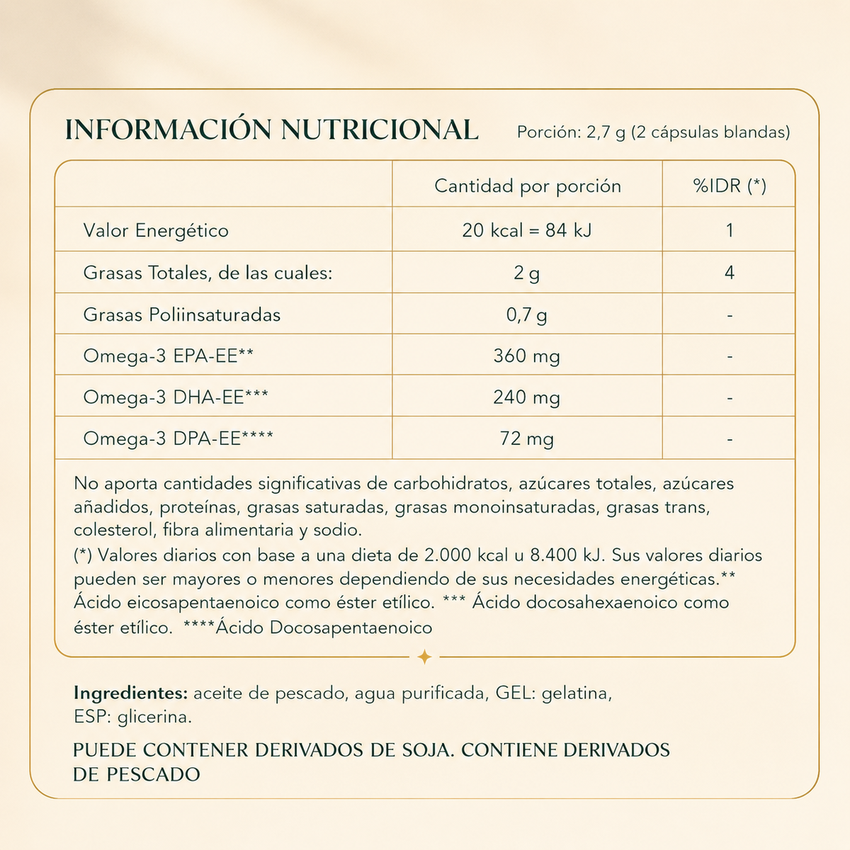 Hivel® |Potenciá tu bienestar con Omega-3